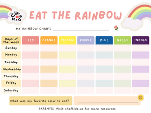 Eat the Rainbow Chart for Picky Eating Kids 